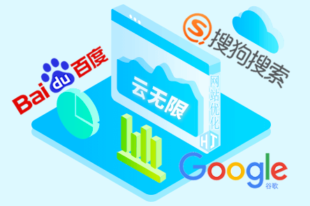 关键词优化公司